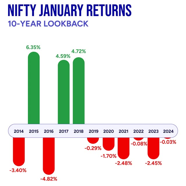 Post by prabhudaslilladher