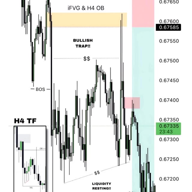 Post by masterytrades
