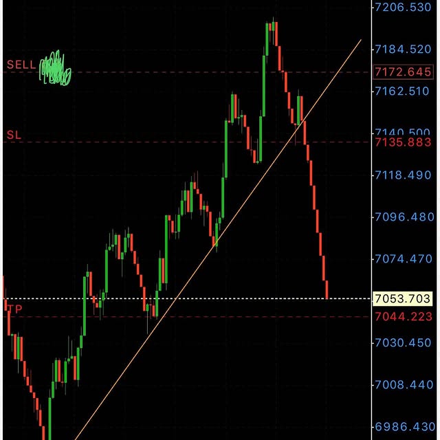 Post by volatility_indices_