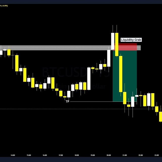 Post by galavtrading