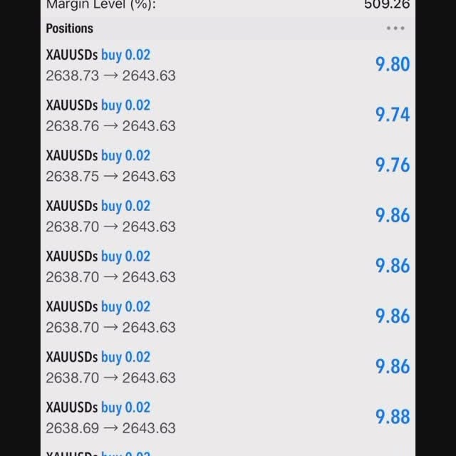 Post by hazzimmazihan