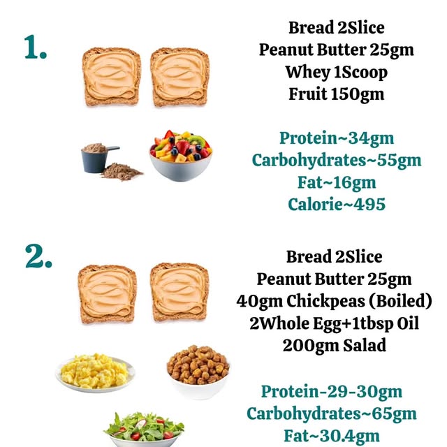 Post by women_fitness2020