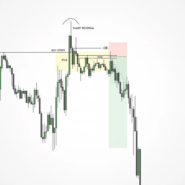 Post by the_ict_zone