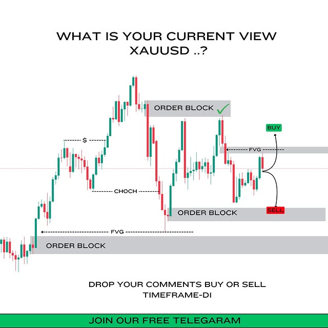 Post by fx_amol_kumbhar