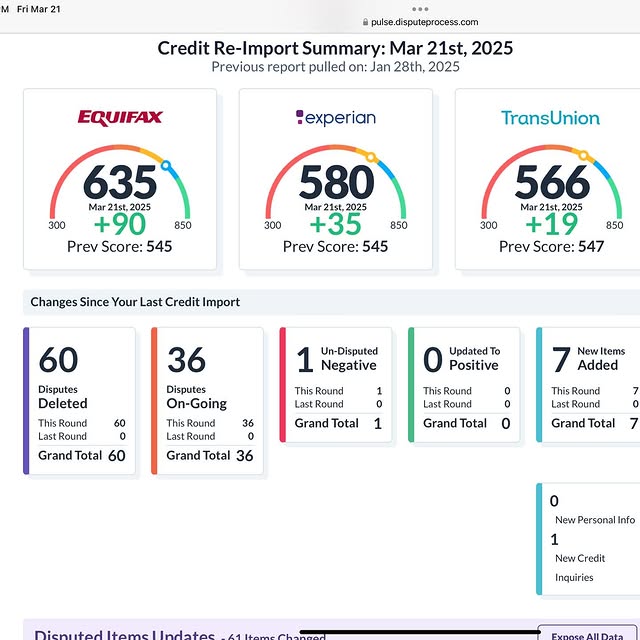 Post by thesuccessfulchick_