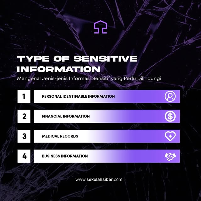 Post by sekolahsiber