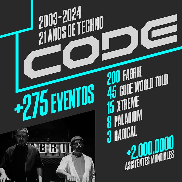 Post by codebyfabrik