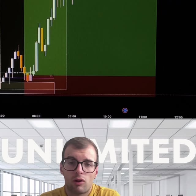 Post by trading_withvinz