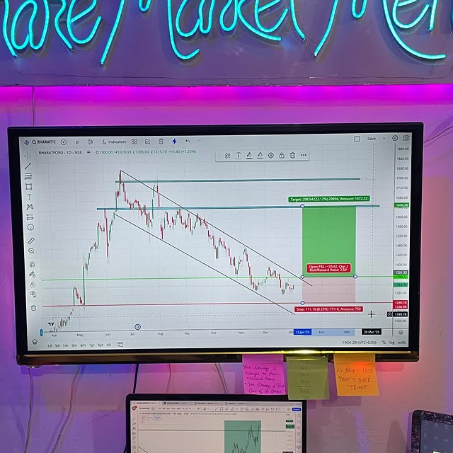 Post by sharemarketmentor