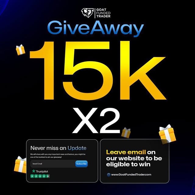 Post by smart_moneygers