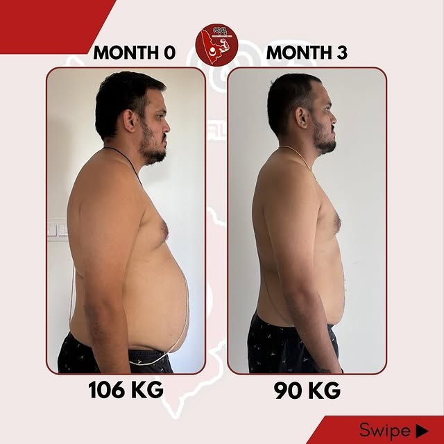 Post by tuluhealthandfitness