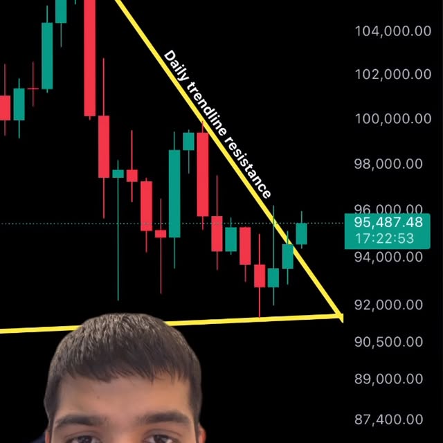 Post by psychologytrading