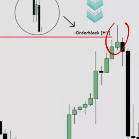 Post by quanttradinghindi