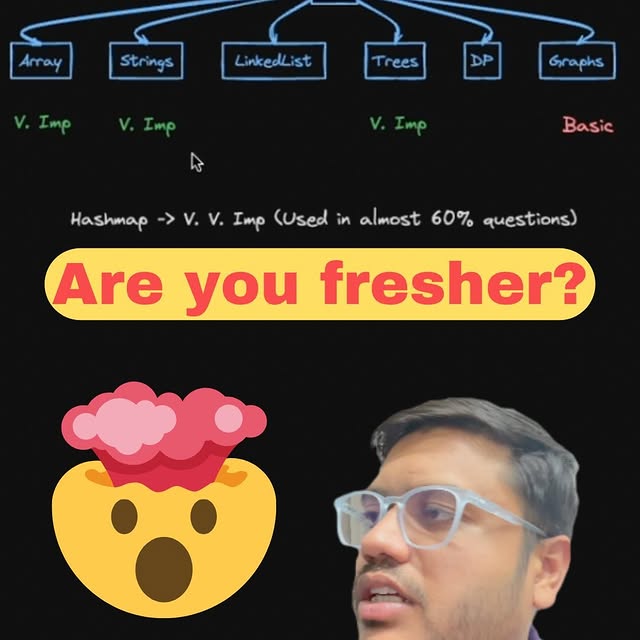 Post by asoftwareguy