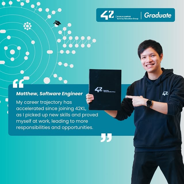 Post by 42kualalumpur