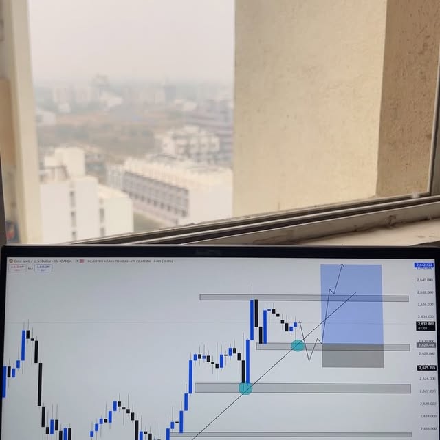 Post by traders.empires