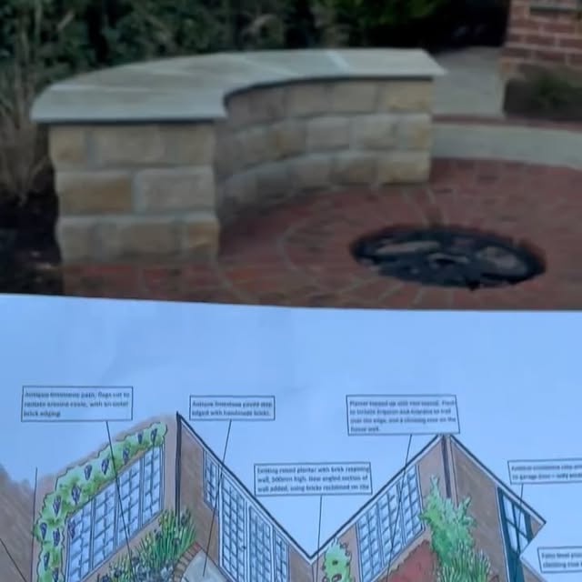 Post by gardensbylorna