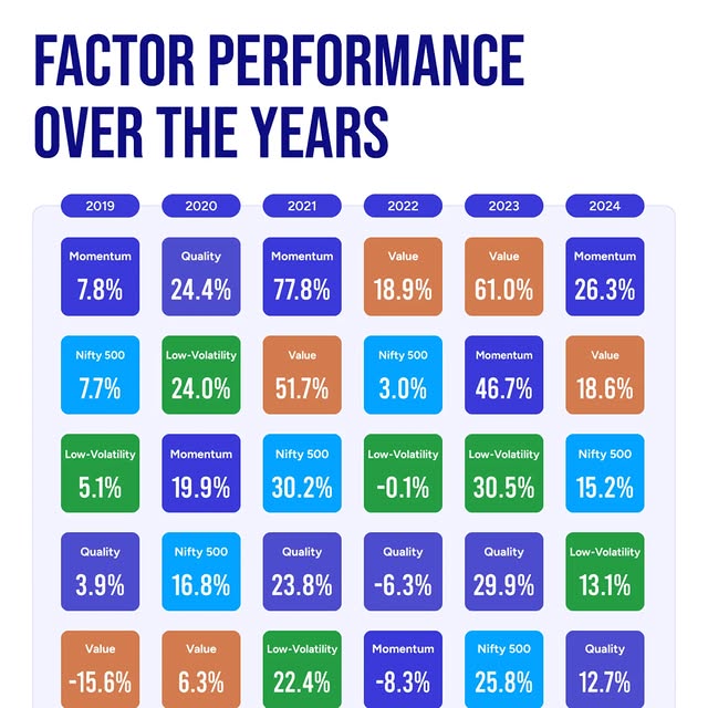Post by prabhudaslilladher
