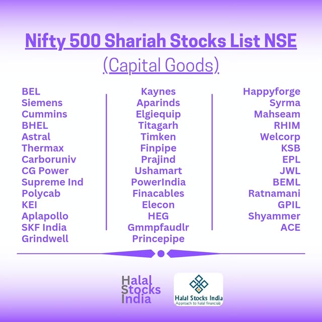 Post by halalstocksindia