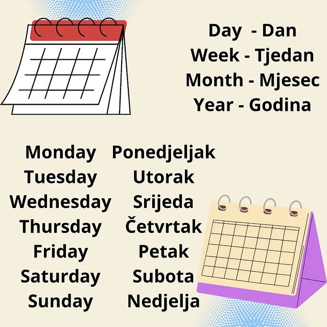 Post by learncroatianeasy