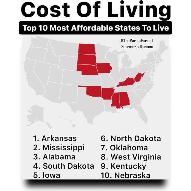 Post by themarcusgarrett