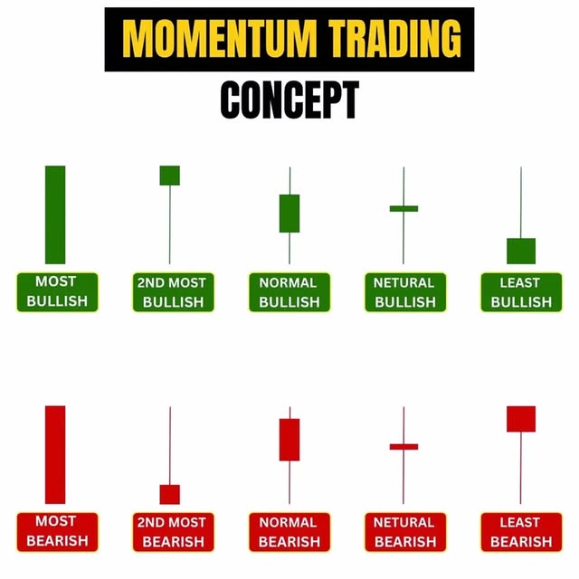 Post by king_of_trader