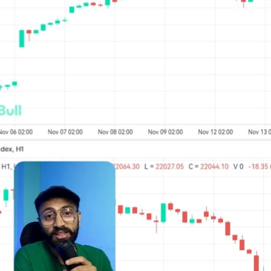 Post by galavtrading