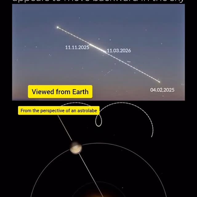 Post by astrovise