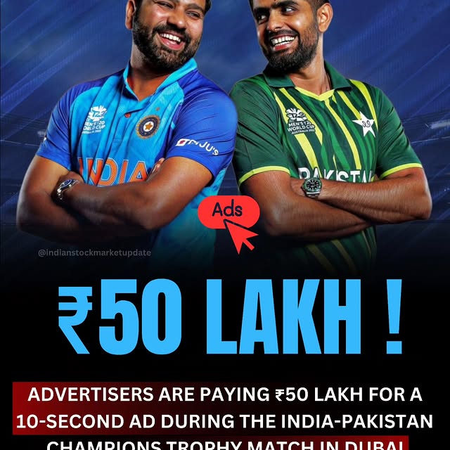 Post by indianstockmarketupdate