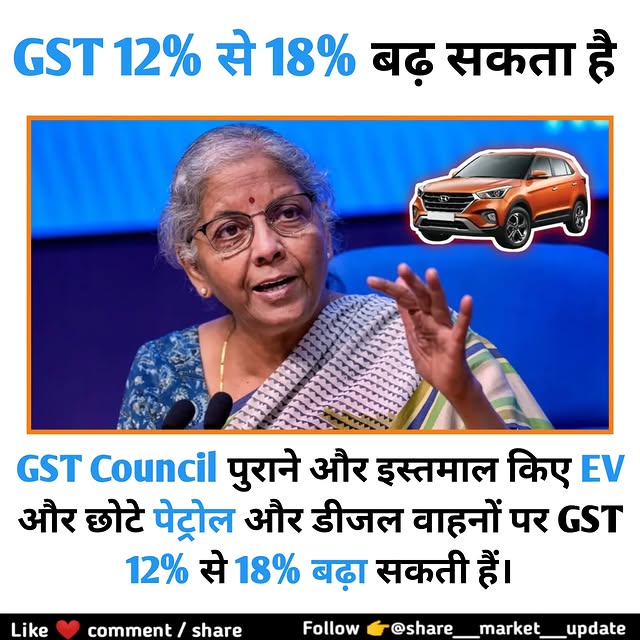 Post by share__market__update