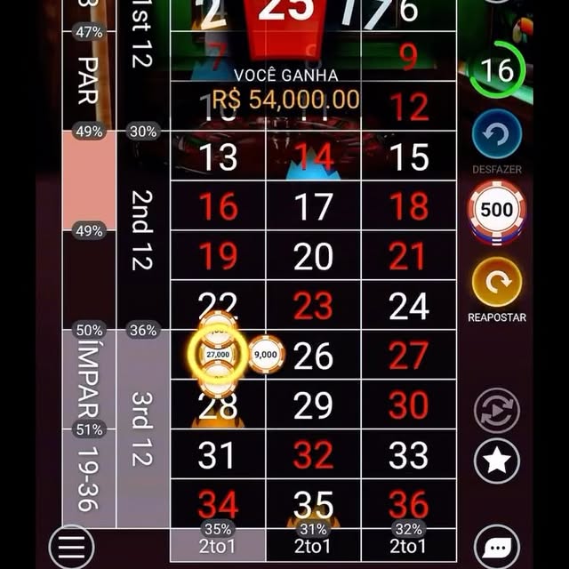 Post by zeroumroleta