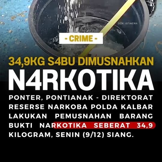 Post by pontianakterek