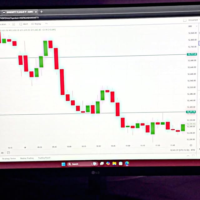 Post by iq_trader_01