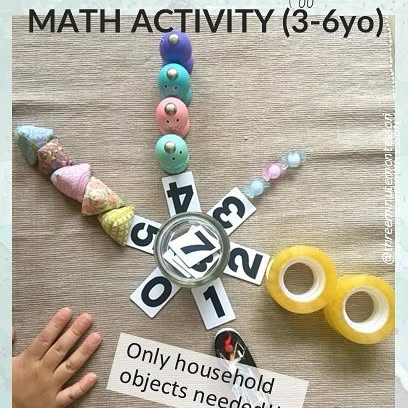 Post by threeminutemontessori