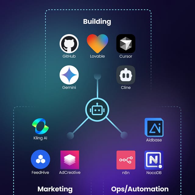 Post by simonhoiberg