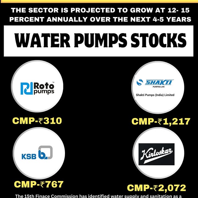 Post by quedred_stock_market