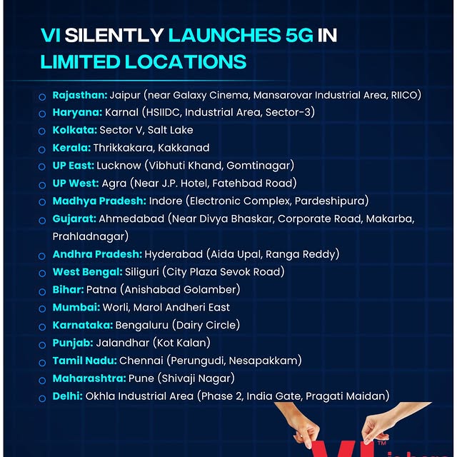 Post by mysmartprice