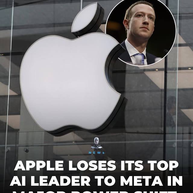 Post by acknowledge.ai