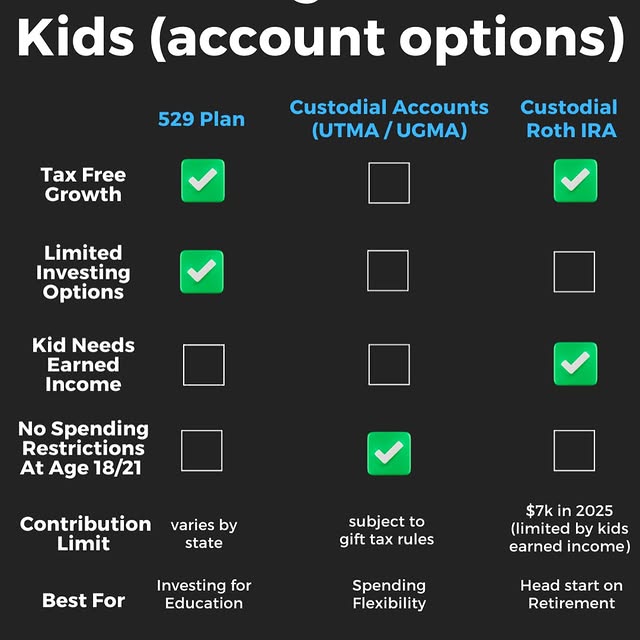 Post by themarkethustle