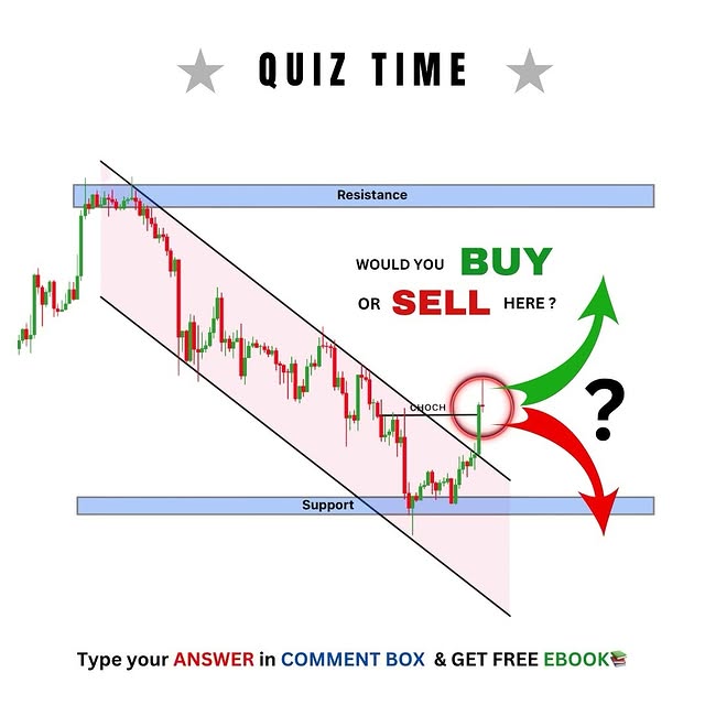 Post by tanu_trader_24