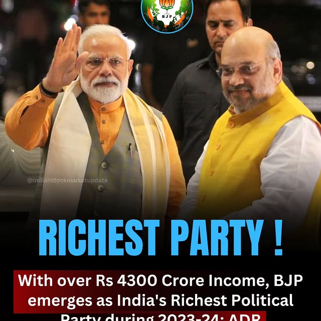 Post by indianstockmarketupdate