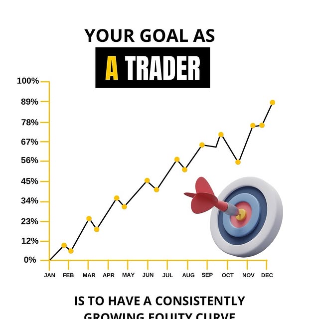 Post by the.rich.trader