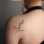 Zaino fx's profile picture