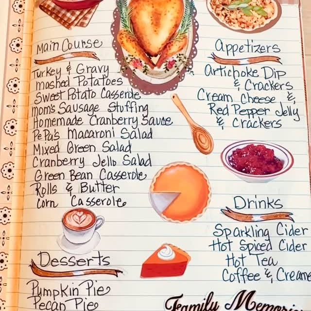 Post by sugarpiefarmhouse