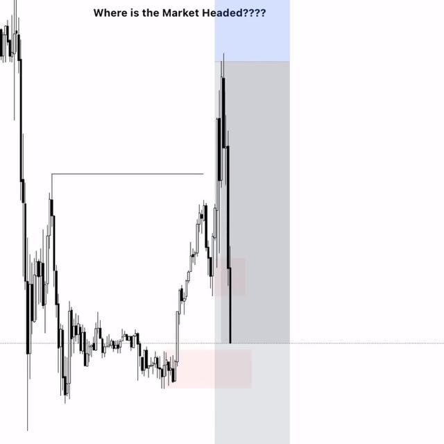 Post by interequitytrading