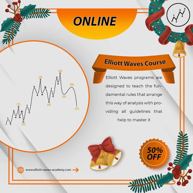 Post by elliottwavesacademy