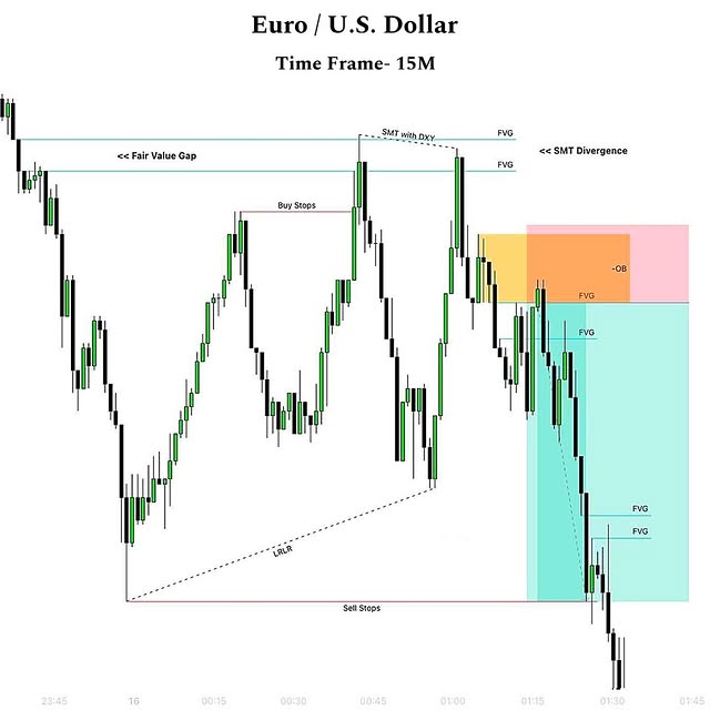 Post by smart_moneygers
