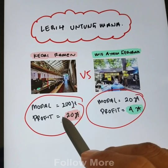 Post by aang.permanaa