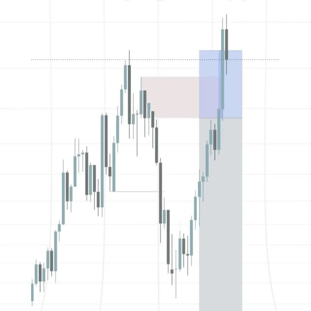 Post by interequitytrading