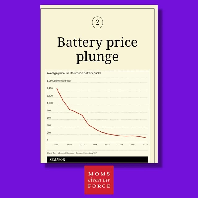 Post by cleanairmoms